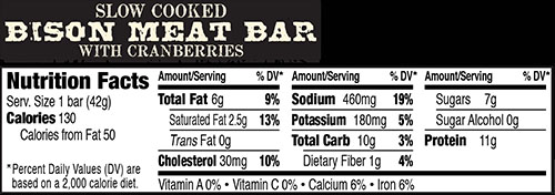 Chopped and Formed nutrition info